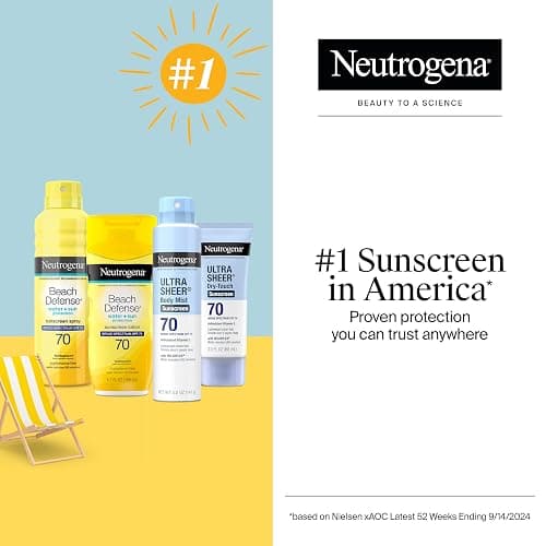 Neutrogena Ultra Sheer Dry-Touch Sunscreen Lotion SPF 70, Broad Spectrum, Water Resistant 80 Min, Oil-Free, Oxybenzone-Free, Non-Comedogenic, Matte Finish, Body Sunscreen, Travel Size 3 Fl Oz thumbnail 6