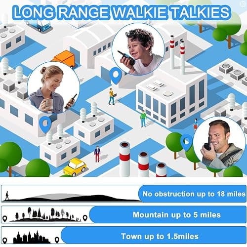 Walkie Talkies Long Range for Kids Adults 3 Pack, DURLK Rechargeable Walky Talky 2 Way Radios 22 Channels with 1200mAh Li-ion Battery,LED Flashlight,Type-C Cable for Outdoor Camping Hiking Trip thumbnail 5