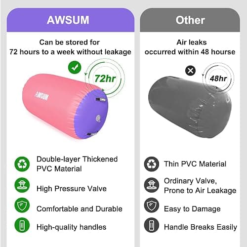 AWSUM Gymnastics Barrel Tumbling Equipment Air Roller Training Inflatable Back Handspring Trainer for Octagon Tumble Mat Gym Cheerleading Home Use 1 PCS，No Electric Pump thumbnail 5
