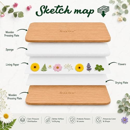 Suziko Professional Flower Press Kit 6 Layers 6.3 x 8.3 inch, Flower Pressing Kit for Adults Kids, Leaf Press,Great Gift Valentine's Day thumbnail 4