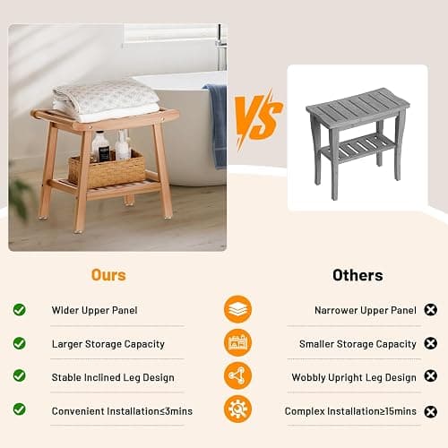 Bamboo Shower Stool Bench,Shower Chair for Inside Shower with Storage Shelf | Natural Bamboo,Large Storage,Ergonomic Curved Design,A-Shaped Stable Construction,Non-Slip Rubber Feet,Hold 300lbs thumbnail 5