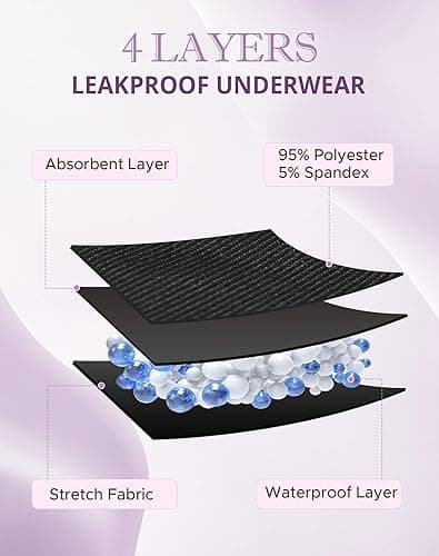 OEIOEI Women's Period Underwear Leakproof Bikini Panties Menstrual Reusable Briefs 3-Pack thumbnail 6