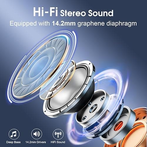 Wireless Earbuds 75hrs Bluetooth 5.4 Headphone Sport, 2026 Bluetooth Earbuds Stereo Deep Bass Over Ear Bud with Earhooks, ENC Noise Cancelling Mic, IPX7 Waterproof Earphone for Gym/Running/Workout thumbnail 3