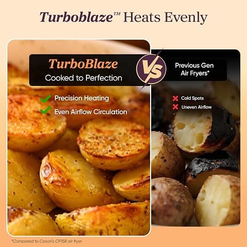 Cosori 9-in-1 TurboBlaze Air Fryer 6 Qt, Premium Ceramic Coating, 90°–450°F, Precise Heating for Even Results, Air Fry, Roast, Bake, Broil, Dry, Frozen, Proof, Reheat, Keep Warm, 120V, Light Gray thumbnail 4