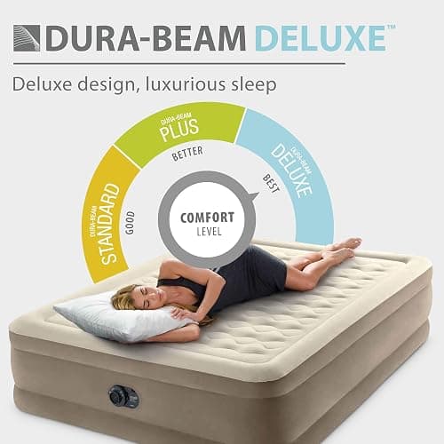 Intex Dura-Beam Deluxe Ultra Plush Air Mattress - Fiber-Tech – Built-in Electric Pump – 18in Bed Height – 600lb Weight Capacity – Queen Size thumbnail 5