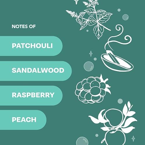 Buff City Soap - Plant Based Powder Laundry Soap - Made With 4 Simple Ingredients & No Harsh Chemicals - Sandalwood, Patchouli, Raspberry, & Peach Scented Laundry Detergent Powder - Narcissist thumbnail 9