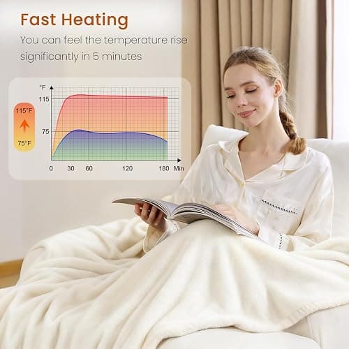 Heated Throw Blanket Electric Blanket with Built-in Button Controller 50"x60" One-Touch Ultra Cozy Soft Warm Heating Electric Blanket with 4 Heat Levels & 4 Hours Auto-Off Overheat Protection thumbnail 3