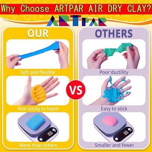 Air Dry Clay 56 Colors, Modeling Clay for Kids | Soft & Ultra Light Model Magic Clay Kit with Sculpting Tools | Safe Non-Toxic DIY Creative Projects Art and Crafts Gifts for Boys Girls thumbnail 4