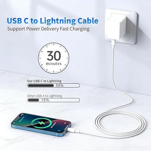phone charger thumbnail 3