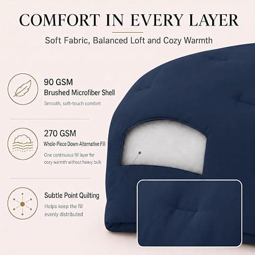 CozyLux Full Comforter Set, 3 Pieces Down Alternative Bedding, Navy Blue | 270 GSM All Season Comforter with 4 Corner Ties for Use as a Duvet Insert, OEKO-TEX Certified, 2 Pillowcases, 82 x 86 in thumbnail 3