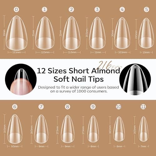 modelones Short Almond Nail Tips, Pre-shaped Soft Gel Tips Fake Nails False Acrylic Clear Full Cover Press on Extension Kit Gel Manicure DIY at Home 216PCS 12Sizes thumbnail 7