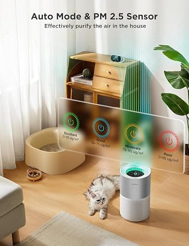 GoveeLife Air Purifiers for Home, Smart Air Purifier for Large Rooms with App & Alexa Control, Covers up to 1162ft², Air Quality Monitor, PM2.5 Sensor Air Purifier for Pet Hair, Pollen, Dust, Smoke thumbnail 3