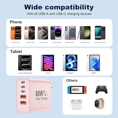 USB C Charger Block, 60W 5 in 1 Charging Blocks, PD 3.0 Fast Charger, QC 2A Pink Wall Plug Multiport Type C Charging Block for iPhone 17 16 15 14 13 12 Pro Max, iPad, iPod, Samsung, AirPods Pro thumbnail 2