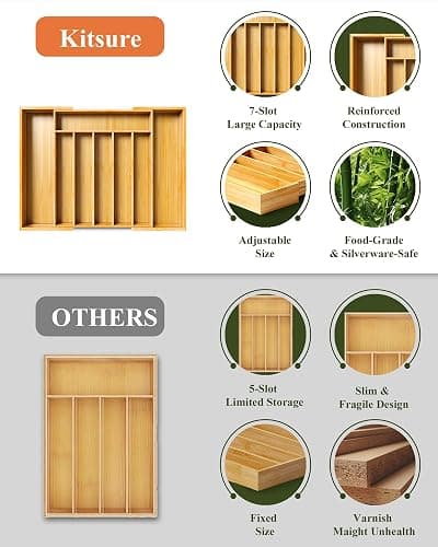 Kitsure Large Bamboo Silverware Organizer - Expandable Drawer Organizer for Utensil, Cutlery and Flatware, Kitchen Storage Solution with 6 to 8 Slots, Natural, 19.4" × 13.1" × 1.8" thumbnail 5