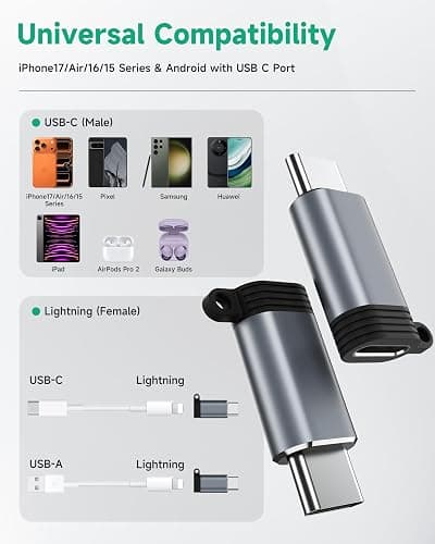 LERTOSEN Lightning to USB C Adapter 4 Pack, Fast Charging & Data Sync for iPhone 15/16/17 Pro/Pro Max, Charger Adapter Accessory (Not for Audio/OTG) thumbnail 2
