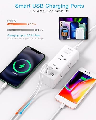 10Ft Extension Cord with Multiple Outlets, Flat Plug Power Strip Surge Protector with 10 Ft Long Cord, 6 Outlet 3 USB Ports (1 USB C), Multi Outlet Wall Plug for Travel, College, Dorm Room Essentials - White - 10FT thumbnail 4