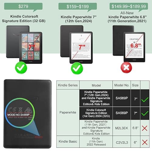 iDLEHANDS Clear Case for 7" All-New Kindle Paperwhite 12th Gen 2024 & Kindle Colorsoft Signature Edition (2024 Release) - Ultra Slim Soft TPU Transparent Cover & Lightweight, Clear thumbnail 2