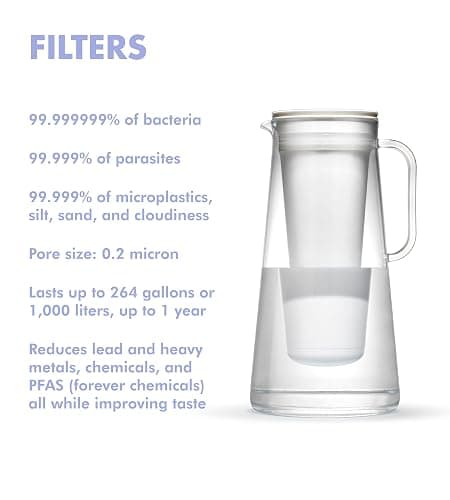 LifeStraw Home – Water Filter Pitcher, 10-Cup, BPA Free Designed for Everyday Protection Against Bacteria, parasites, microplastics, Lead, Mercury, PFAS, and a Variety of Chemicals thumbnail 3