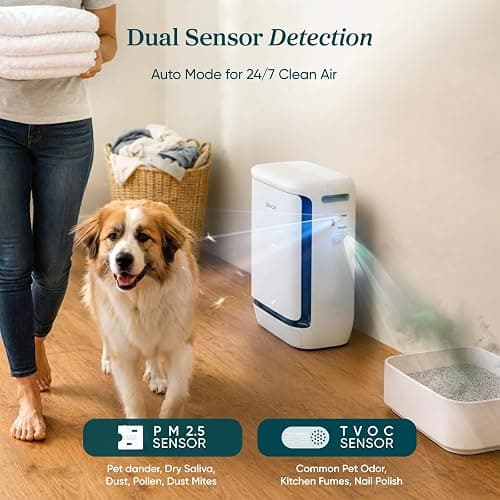 LEVOIT Smart Pet Air Purifier for Home Pets Large Room, Vital Pet Pro,White | Auto-Clean Pre-Filter, Dual Sensors for Floating Pet Hair, Allergens, High-Carbon Filter for Dander, Odor, Remote APP Control thumbnail 5