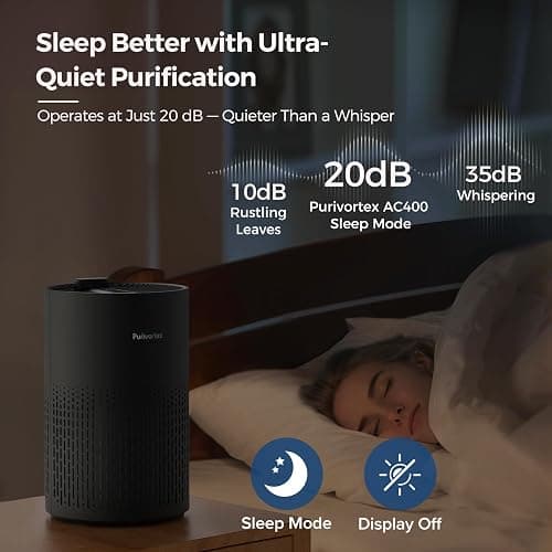Purivortex Air Purifiers for Home, Quiet HEPA Air Filter for Pollen, Smoke, Dust, Pet Dander, Odor, Hair, Covers Up to 880 Sq Ft (Model: AC400 Black with Fragrance Sponge) thumbnail 5