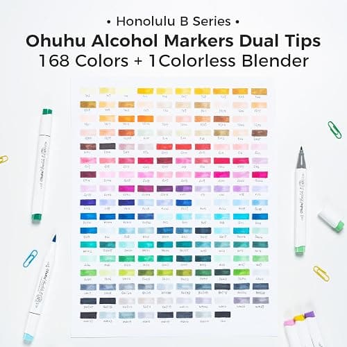 Ohuhu Alcohol Markers Brush Tip: Brush & Fine 168-Color Double Tipped Alcohol-based Art Marker Set for Artist Adults Coloring Illustrations -Honolulu B thumbnail 5