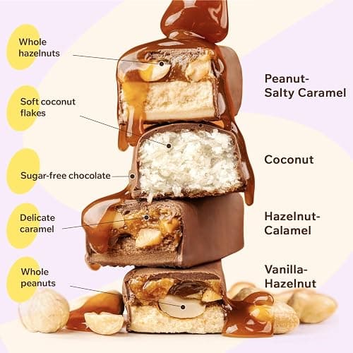 FitnesSHOCK Protein Bar Mix Box 24-Variety-Pack, No Added Sugar, High 20% Protein, Low Carb, Lower Calories, Rich in Fiber 24x50g - Mix Box 24 - 50g (Pack of 24) thumbnail 4