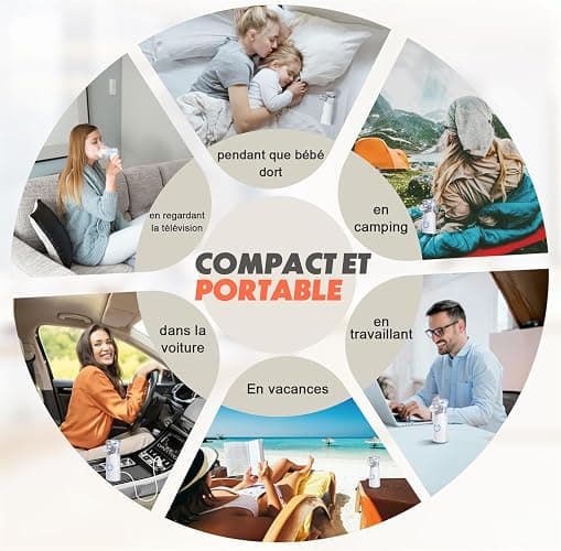 AU YAT Nebulisateur pour Adultes, Nebulisateur Portable Rechargeable pour Adultes et Enfants, Inhalateur Silencieux pour Enfants avec 2 Masques et Embout Buccal, pour Usage Domestique et en Voyage thumbnail 7