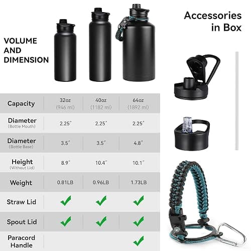 VQRRCKI 40 oz Insulated Water Bottle with Straw, Stainless Steel Sports Water Bottles with 2 Lids (Straw and Wide Mouth lid), Double Wall Vacuum, Leakproof, BPA-Free, Black thumbnail 7