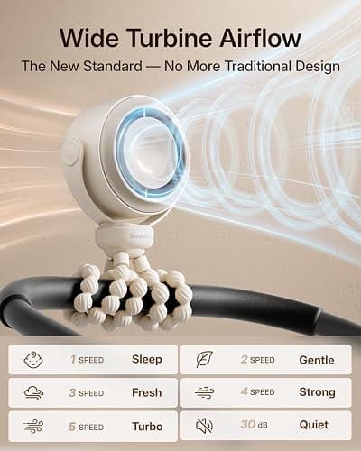 SWEETFULL Portable Stroller Fan, Pinch-Proof Baby Fan, 10H Battery, 5-Speed Quiet Mini Clip on Fan, USB-C Rechargeable with LED Display for Car Seat, Crib & Travel - Cream thumbnail 4