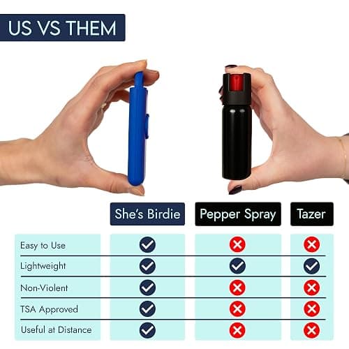 She’s Birdie–The Original Personal Safety Alarm for Women by Women–Loud Siren, Strobe Light and Key Chain in a Variety of Colors (Metallic Rose Pink) thumbnail 7