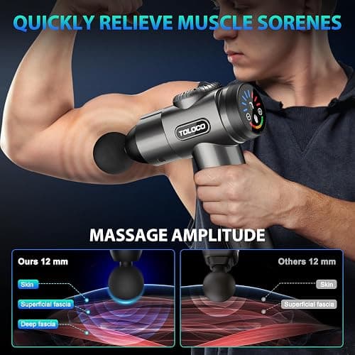 TOLOCO Massage Gun, Deep Tissue Back Massage for Athletes for Pain Relief, Percussion Massager with 10 Massages Heads & Silent Brushless Motor, Fathers Day Dad Gifts, Grey thumbnail 5