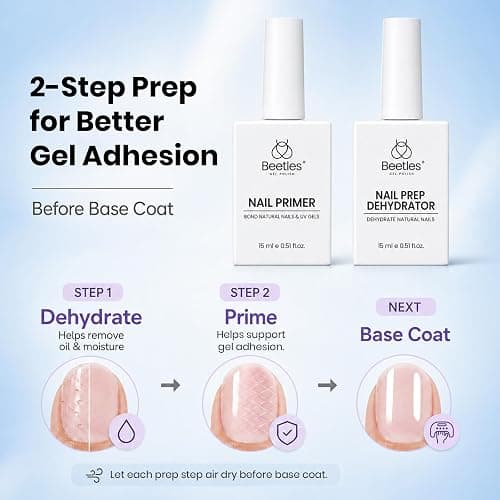 Beetles Nail Dehydrator & Primer Set, No Lifting Prep, Strong Bond, Hema Free for Gel Polish & Acrylic thumbnail 2