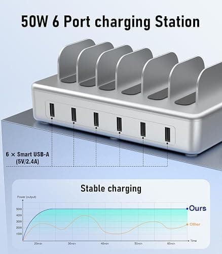 CREATIVE DESIGN 6 Port Charging Station for Multiple Devices,50W Multi Phone Charging Station with 6 Cables, Multiple USB Charger Station Designed for Cellphone iPad iPhone Tablet (Silver) thumbnail 5