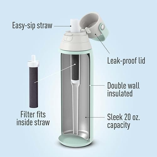 Brita Stainless Steel Premium Filtering Water Bottle, BPA-Free, Reusable, Insulated, Replaces 300 Plastic Water Bottles, Filter Lasts 2 Months or 40 Gallons, Includes 1 Filter, Glacier - 20 oz thumbnail 3