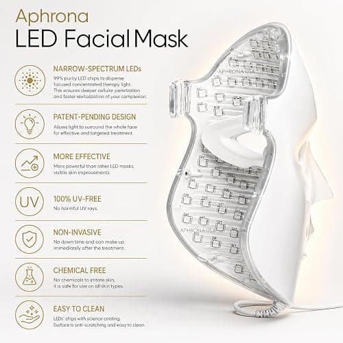 Aphrona® | FDA cleared Moonlight LED Facial Mask Skin Care Mask, Women mom wife lady gift, LED Light Therapy Red Blue light for Acne Removal Wrinkle Reduction thumbnail 8