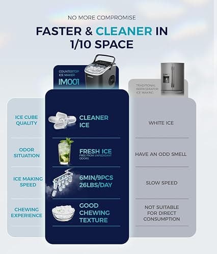 Ice maker thumbnail 8