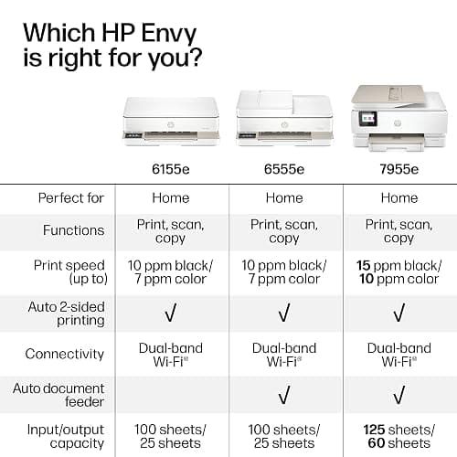 HP Envy 6155e Wireless All-in-One Color Inkjet Printer, Portobello, Print, scan, copy, Duplex printing Best-for-home, 3 month Instant Ink trial included, AI-enabled (714L5A) thumbnail 8
