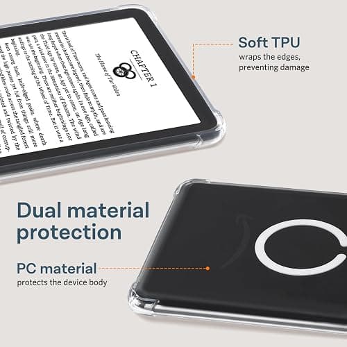 CoBak Magnetic Clear Case for 6 Inch Kindle 2024 and 2022 (11 Gen) | Compatible with PopSockets/UGREEN/Anker Magnetic Grip and Stand | Lightweight thumbnail 4
