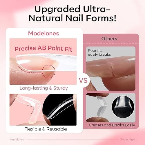 Modelones Poly Gel Nail Kit 3 Colors Clear White Apricot with Slip Solution Dual Nail Forms Top Base Coat Extension Builder Gel Enhancement Professional Starter Kit DIY Nail Art Salon Use thumbnail 5