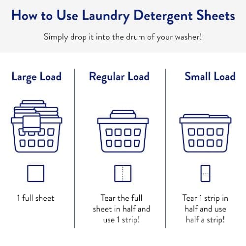 The Clean People Laundry Detergent Sheets - Laundry Soap - Ultra Concentrated, Recyclable Packaging, Stain Fighting - Fresh Scent, 32 Pack thumbnail 3