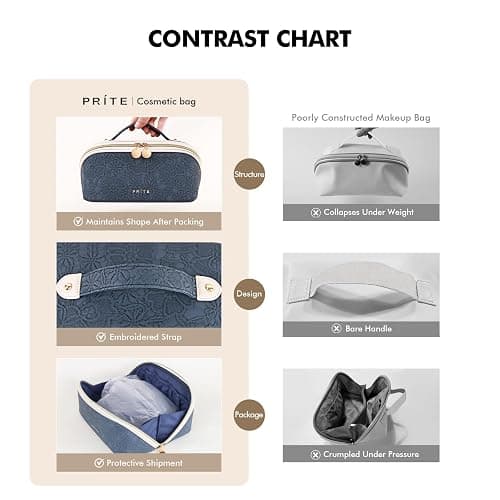 Prite Travel Cosmetic Bag Makeup Organizer Bag for Women Large Capacity Waterproof PU Leather Toiletry Bag with Handle and Clear Divider(Blue Flower) thumbnail 5