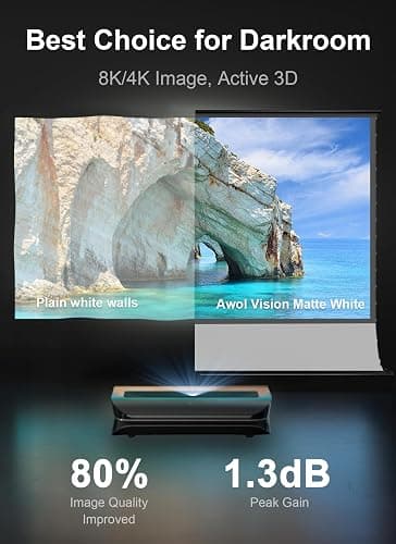 AWOL VISION 120" Motorized Rising Matte White Projector Screen for Long Short Ultra Short Throw Projector, Floor Stand Indoor Outdoor Theater Screen, 170°+ Viewable 4K/8K Ultra HD MW-F220 - MW-F220 thumbnail 3