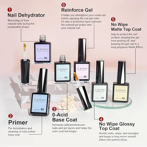 CANNI CC1 30Pcs 9ML Hema-free Gel Nail Polish Set, Black Pink Nude Red Blue Green Gel Polish Kit Color Soak Off LED Nail Gel Polish Set Nail Art Starter Manicure Salon DIY at Home - CC1-Classic Set thumbnail 8