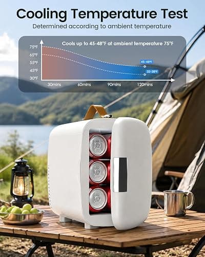 FANSEXPERT Cosmetic Fridge, Portable Mini Fridge for Skincare Food Drinks, 4L/6 Can Electric Plug In Cooler & Warmer, AC/DC Skincare Refrigerator for Bedroom Office Car Dorm (White) thumbnail 6