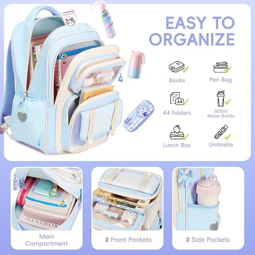 Tanou Girls Backpack Ergonomic School Bag Girl Children's Backpacks Cute Rucksack Kids for Primary Junior School, 20 Liters thumbnail 3