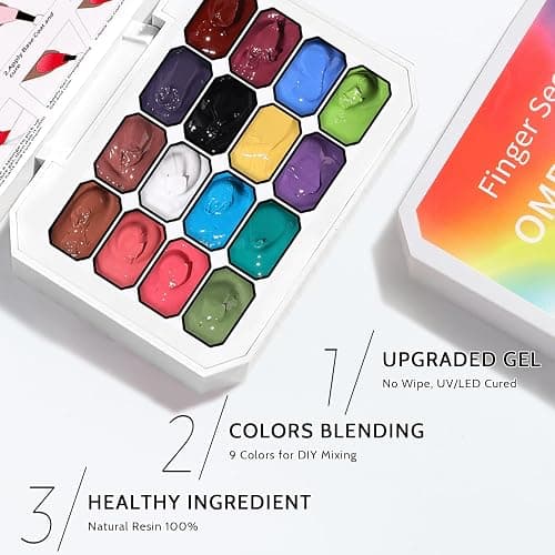 Ombre Gel Polish Palette,16Colors Pat Gel Paint Nail Art Kit Sponge Patting | More fun by patting gel: ombre, gradient, blush, blooming, stamping, painting, blending colors. 100sponges 1grabber. No-wipe thumbnail 5
