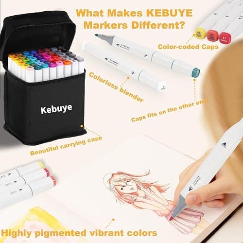 Kebuye Alcohol Markers Set 80 Colors, Art Markers for Adult Coloring Dual Tip Permanent for Drawing Sketching, Alcohol Based Marker with Case Perfect for Adult Artists Students Gift thumbnail 4