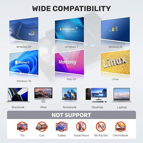 Unitek External CD DVD Drive, USB 3.0 Type-C Portable CD/DVD +/-RW Drive/DVD Player with SD Card Reader USB 3.0 USB C Hub CD ROM Burner Compatible for Laptop Desktop PC Mac Windows 11/10/8/7 Linux thumbnail 4