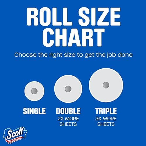 Scott Paper Towels, Choose-A-Sheet, 6 Double Rolls = 12 Regular Rolls (108 Sheets Per Roll) - 108 Sheets (Pack of 6) - White thumbnail 6