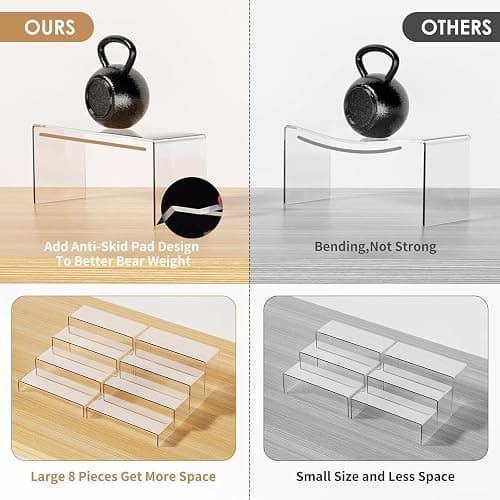 Anglelife Large Acrylic Risers, 8 Pcs 2 Set (7”L~8”L~9”L) Rectangular Stands Shelf Clear for Decor, Clear Display Risers Cake Shelves Retail Shoe Showcase thumbnail 4